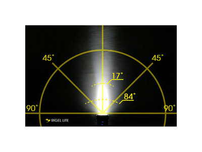 Moon Sport Rigel Lite (500lm) & Helix Lite (100lm) click to zoom image