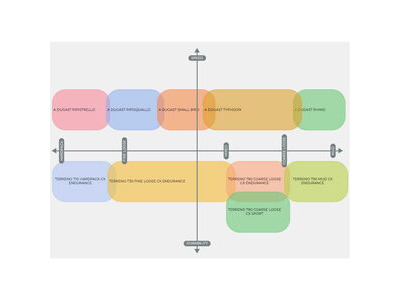 Vittoria Terreno XC Race 29x2.4 Brown Tubeless Ready Tyre click to zoom image