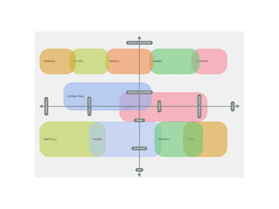 Vittoria Barzo XC Race 29x2.25 Brown Tubeless Ready Tyre click to zoom image